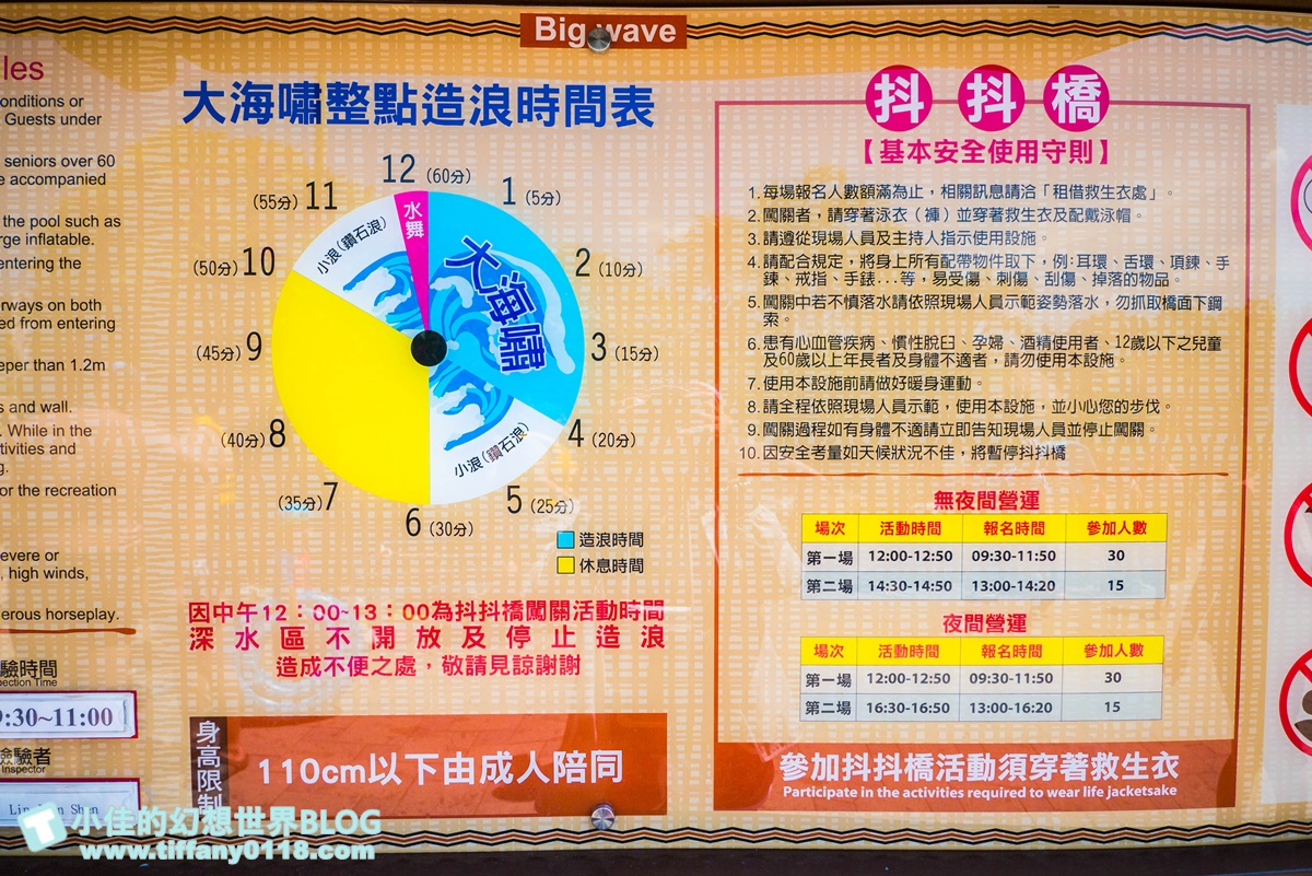 [台中玩水景點]麗寶樂園馬拉灣全攻略/10項水上設施+餐廳介紹/讓妳玩好玩滿再回家