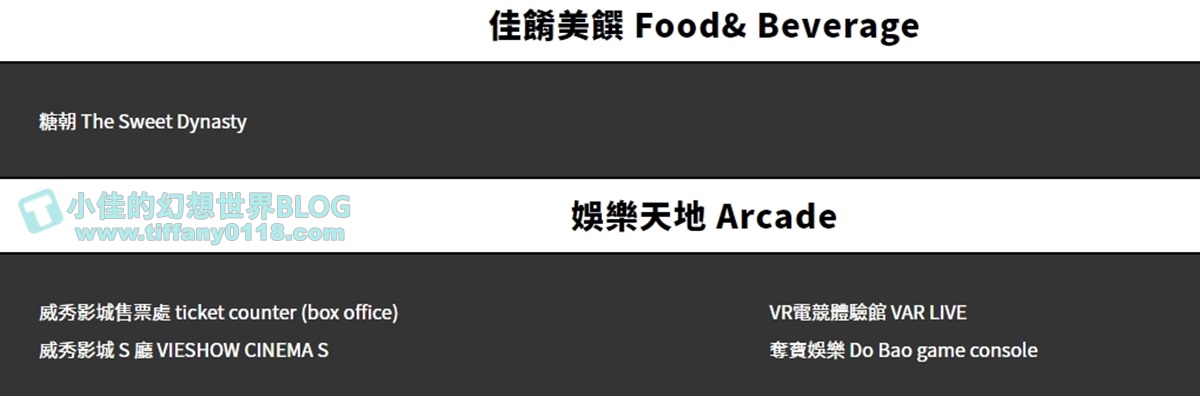[花蓮景點]新天堂樂園各樓層介紹/全世界室內最長雙螺旋溜滑梯+全球最大貨櫃星巴克