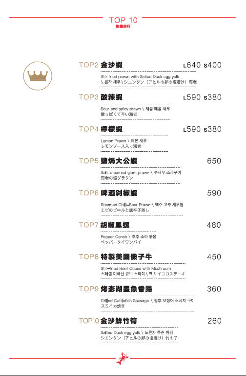 [台北美食]一品活蝦安和店/全台最大活蝦連鎖店/活蝦料理口味將近20種/價格實在又好吃