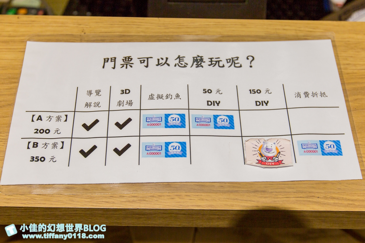 [台中景點]寶熊漁樂碼頭/全球唯一巨無霸釣魚機/3D劇場、DIY、虛擬釣場/台中室內景點推薦
