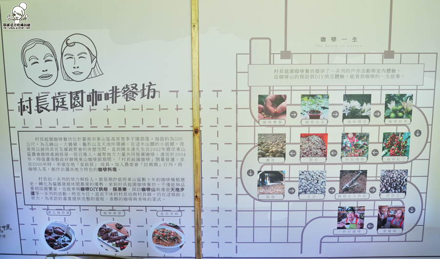 田媽媽 村長咖啡 田園料理 台南東山 咖啡優質 旅遊 美食