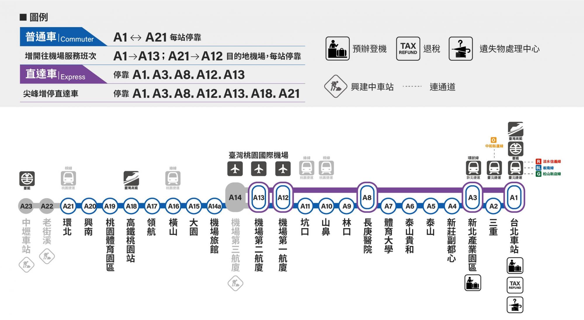 桃園綠色生活悠遊節/桃園花海/桃園花季/花彩節/蘆竹景點/蘆竹花海/蘆竹落羽松/桃園旅遊景點