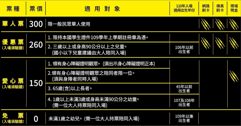 侏羅紀恐龍水世界嘉義站票價