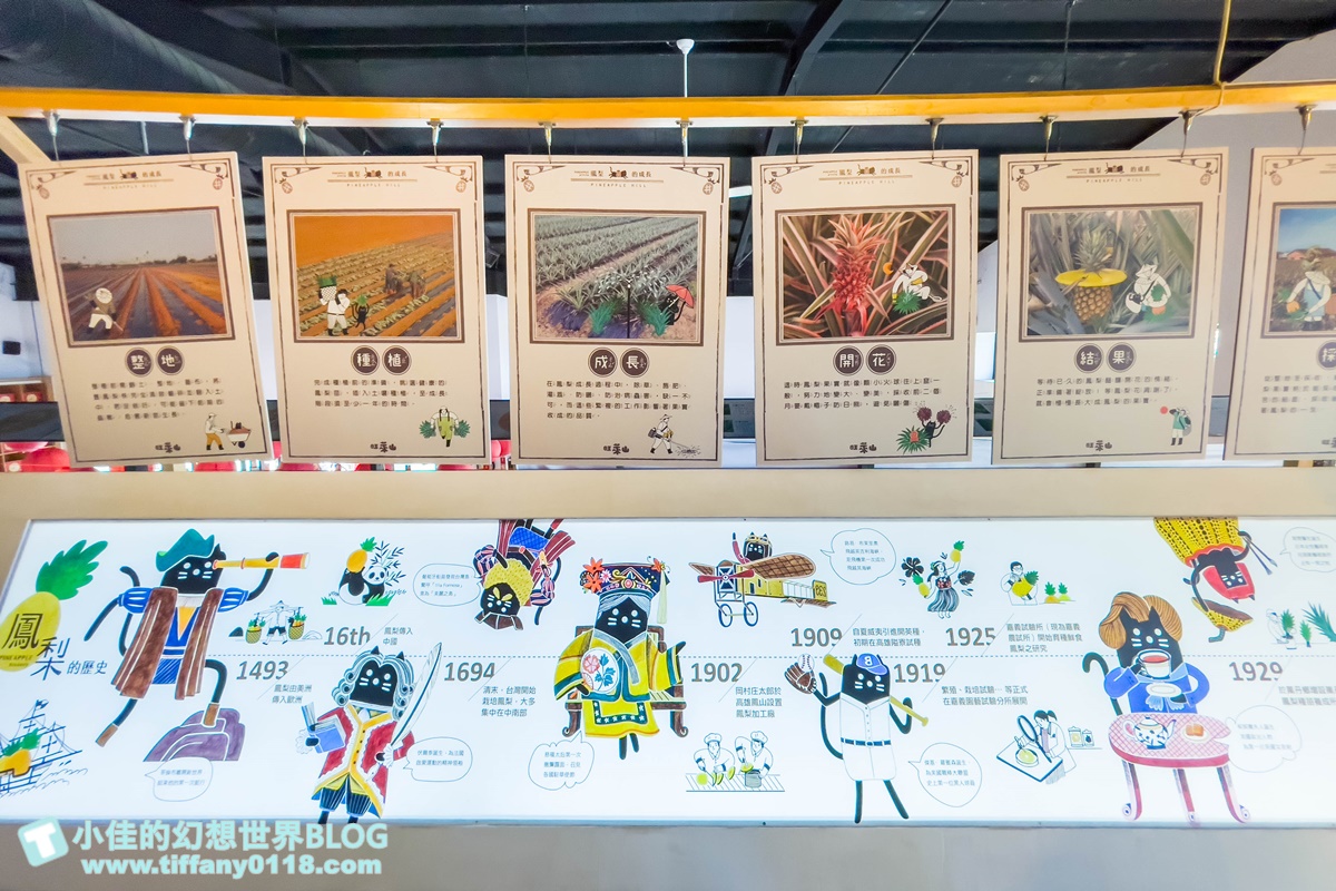 [嘉義景點]旺萊山鳳梨文化園區/免門票的嘉義觀光工廠/免費試吃鳳梨酥和醋飲