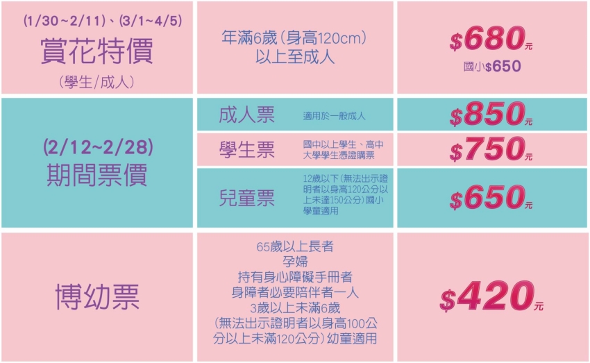 九族文化村櫻花門票