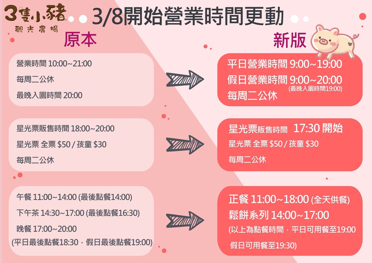 [嘉義景點]三隻小豬觀光農場/大草原+多功能溜滑梯+餵食動物+開放式鳥園+親子DIY/好拍好玩的嘉義親子景點推薦