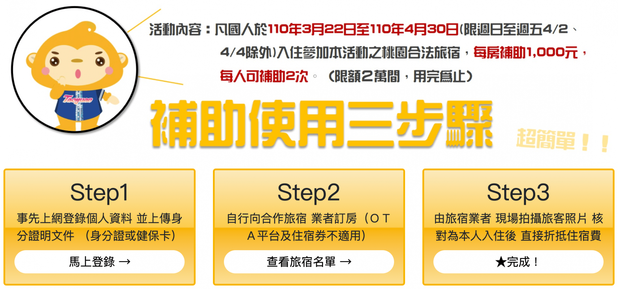 桃園旅遊,桃園飯店,桃園景點,桃園好玩,桃園住宿,旅遊補助,桃園補助