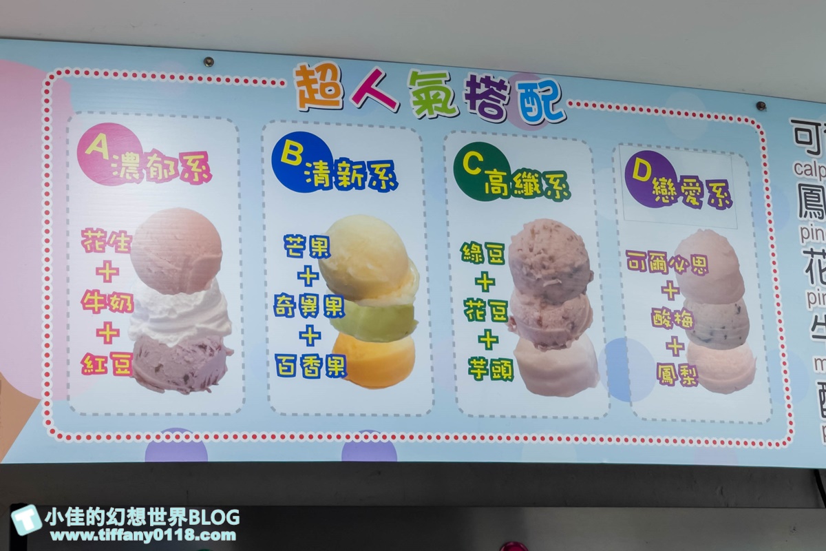 [三重美食]全世界第二好吃綿綿冰/一大球10元吃的到果肉用料實在又好吃/三重冰品推薦