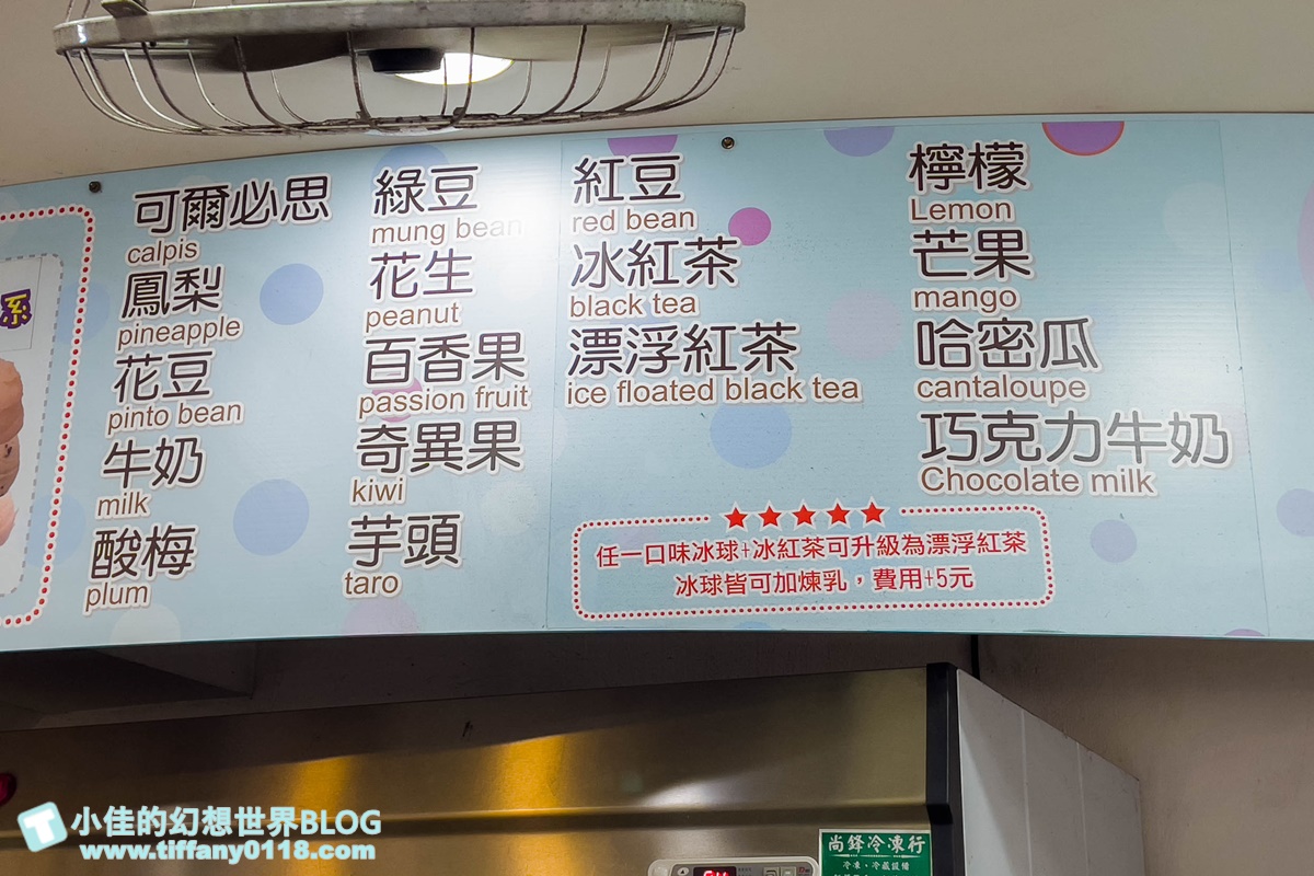 [三重美食]全世界第二好吃綿綿冰/一大球10元吃的到果肉用料實在又好吃/三重冰品推薦