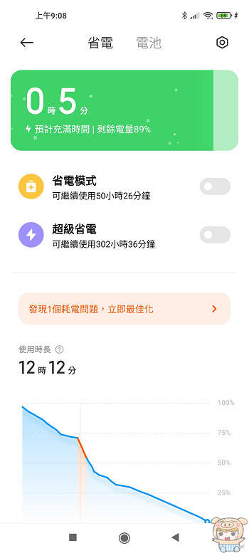 nEO_IMG_Screenshot_2021-05-15-09-08-56-644_com.miui.securitycenter.jpg nEO_IMG_Screenshot_2021-05-15-09-08-56-644_com.miui.securitycenter.jpg
