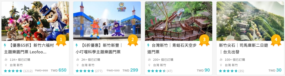 新竹親子景點門票