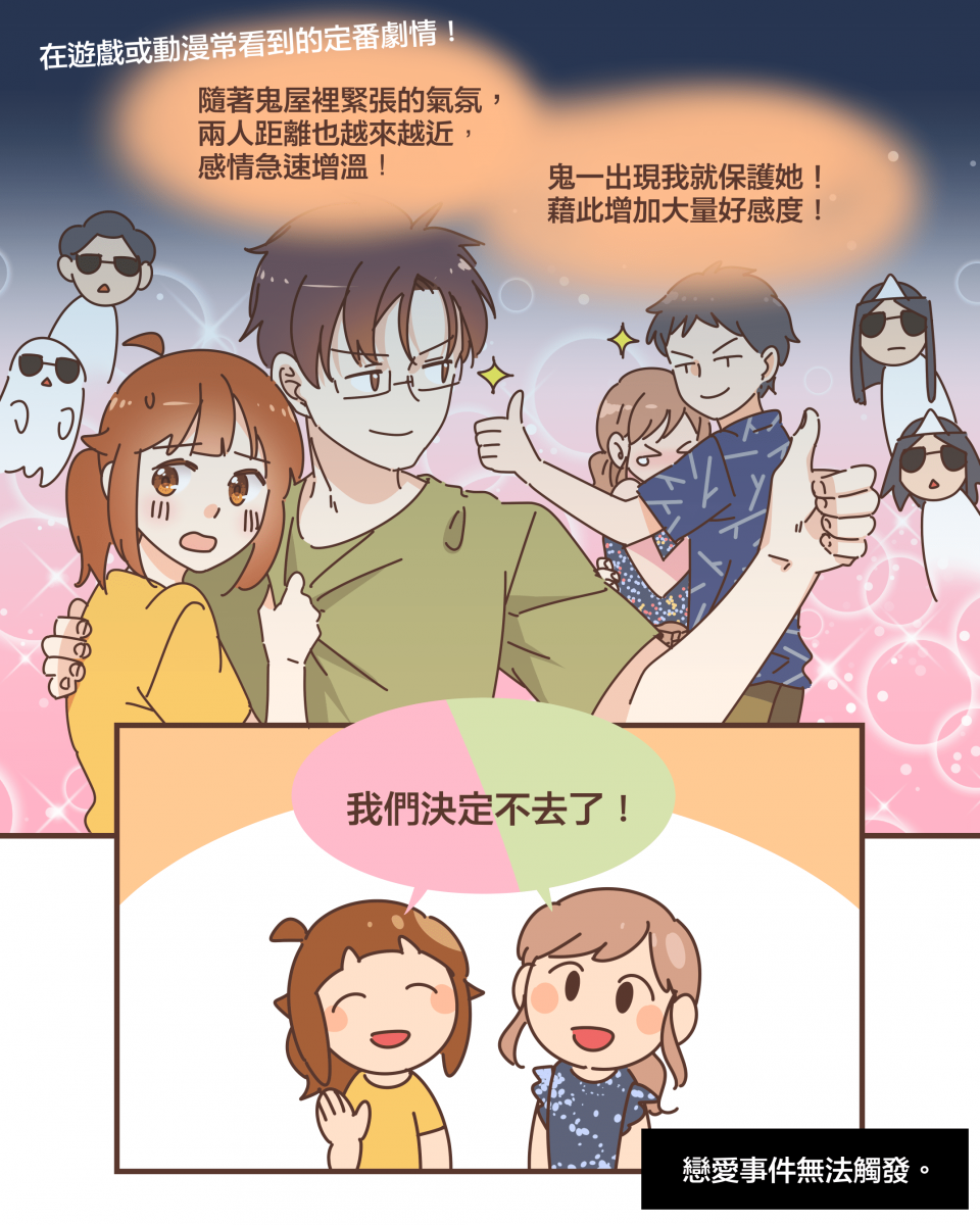 在遊戲或動漫常看到的定番劇情！隨著鬼屋裡緊張的氣氛， 兩人距離也越來越近， 感情急速增溫！鬼一出現我就保護她！ 藉此增加大量好感度！我們決定不去了！戀愛事件無法觸發。