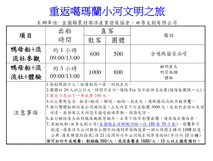[宜蘭旅遊]冬山河休閒農業區兩天一夜這樣玩/餵鴨做鹹蛋DIY、搭鴨母船遊河、水火同源超大溜滑梯、52甲私房秘境