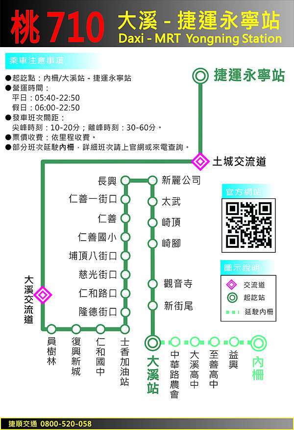 桃園大溪落羽松|月眉人工濕地落羽松/月眉人工濕地生態公園怎麼去公車交通