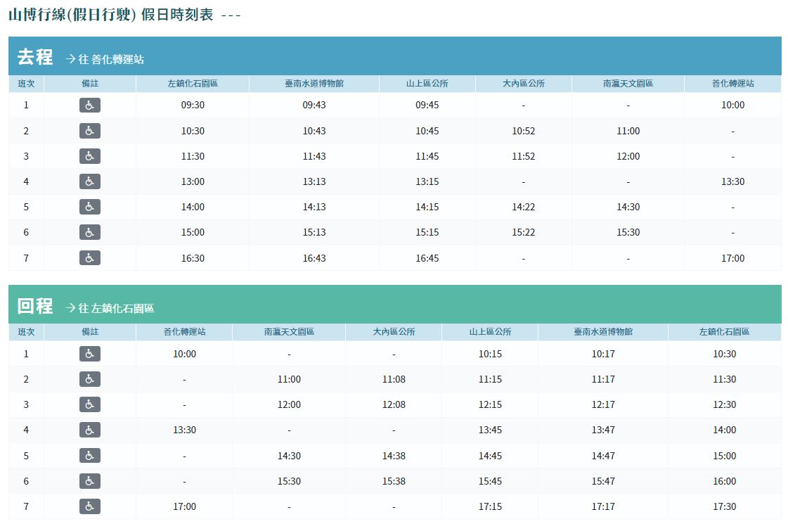 台灣好行山博行線
