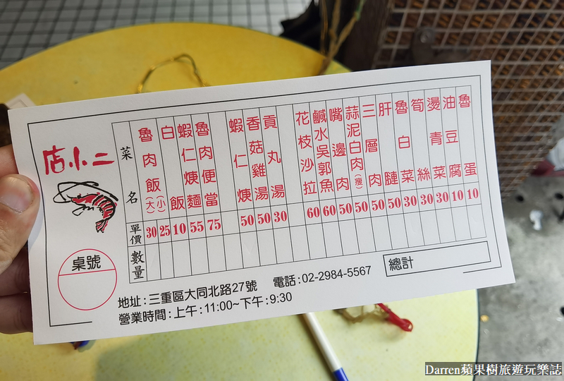 店小二魯肉飯|三重滷肉飯推薦/蒜香辣椒醬油是神隊友(菜單價位)