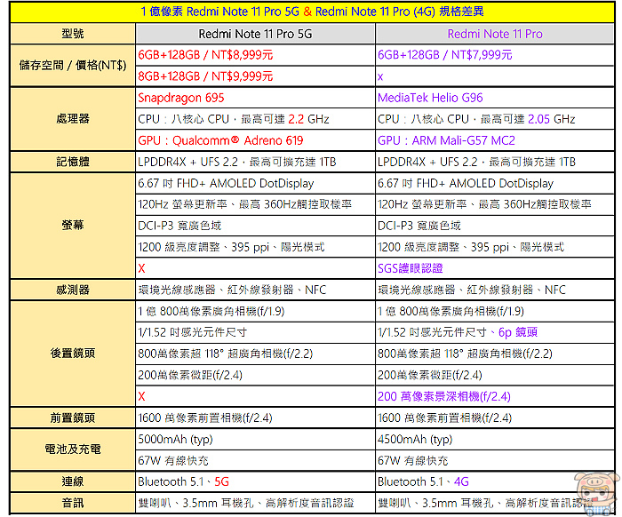 nEO_IMG_螢幕擷取畫面 2022-04-08 182741.jpg