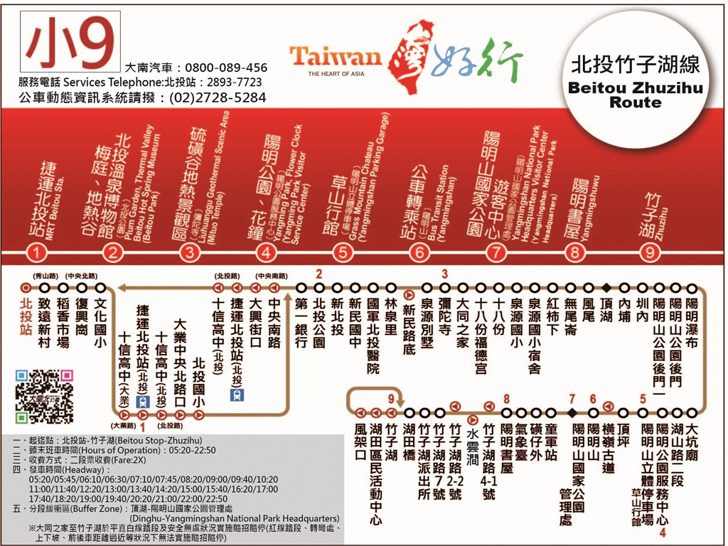 竹子湖搭乘大眾運輸路線簡圖