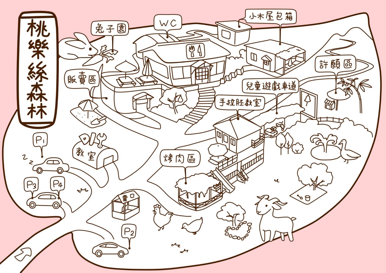 新北八里|桃樂絲柚香農場/北部免門票親子景點/八里親子餐廳(菜單交通)