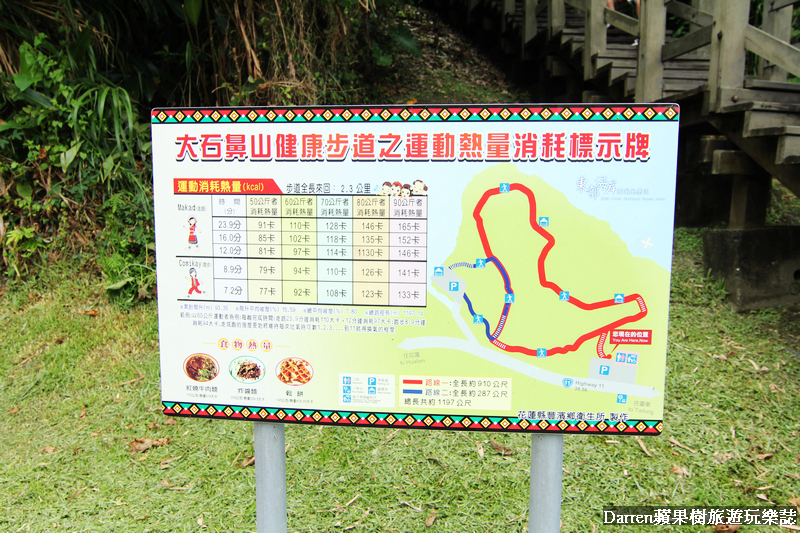 花蓮豐濱景點│大石鼻山步道(龜庵山步道)台11線海濱步道輕鬆登頂看海天一色打卡景點