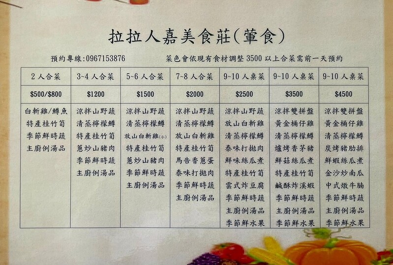 286795200_7514904775218425_6823314683051403717_n