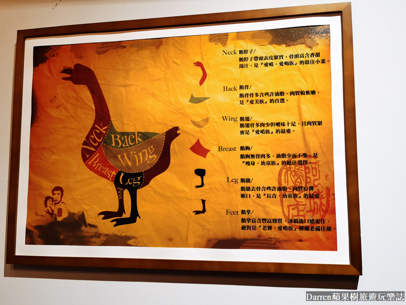 桃園阿城鵝肉中壢店|米其林必比登推薦阿城鵝肉分店(菜單價位2022)