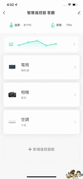 中嘉寬頻 智慧遙控器 家電 3c 便利 開關 科技