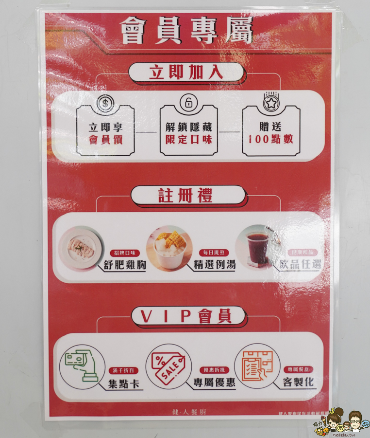 健人餐盒 高雄美食 好吃餐盒 不油膩爽口 低GI 必吃 好吃 鮭魚 親子