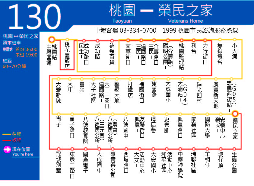 桃園八德埤塘自然生態公園|桃園親子景點野餐看小動物附近景點美食交通