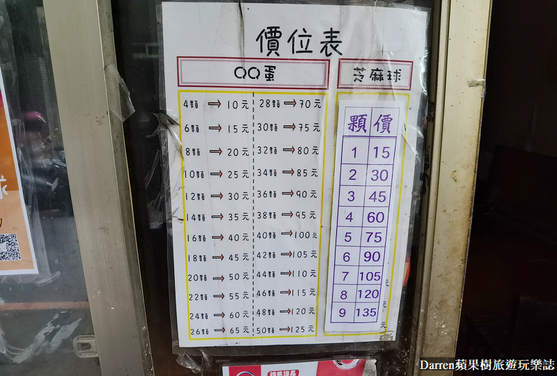 新莊美食|新莊地瓜球芝麻球/隱藏巷弄抽號碼牌巷弄美食(價位)