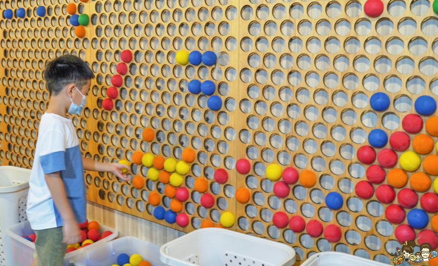 台中景點 台灣旅遊 台中旅遊 親子 親子旅遊 互動 兒童 玩樂 網美拍照 景點 夢幻 歐洲 耶誕