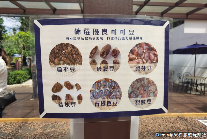 南投景點 埔里景點 妮娜巧克力夢想城堡 IG景點 美拍景點