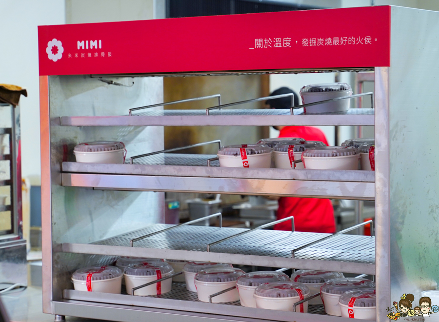 米米炭燒排骨飯、村上一小鍋、茶哺茶哺 日系 往美 火鍋 便當 高雄美食 