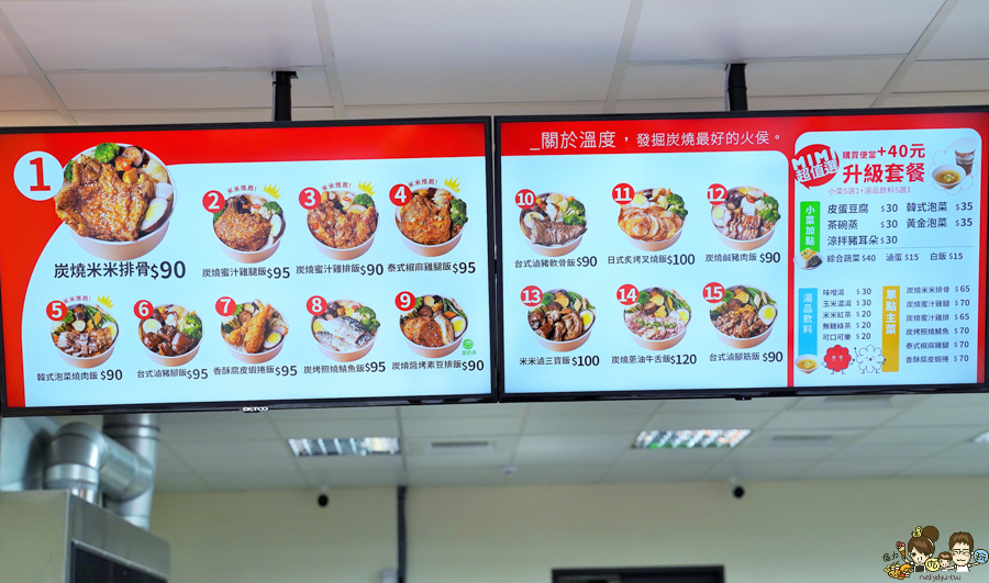 米米炭燒排骨飯、村上一小鍋、茶哺茶哺 日系 往美 火鍋 便當 高雄美食 