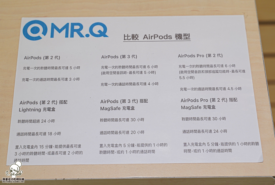 Q哥 手機 搶救 包膜 螢幕貼 一條龍 手機週邊 新手機 二手機 3C 高雄手機推薦