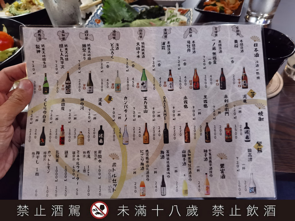 中山美食|居酒屋幸ちゃん/條通林森北路日本料理(菜單價錢)