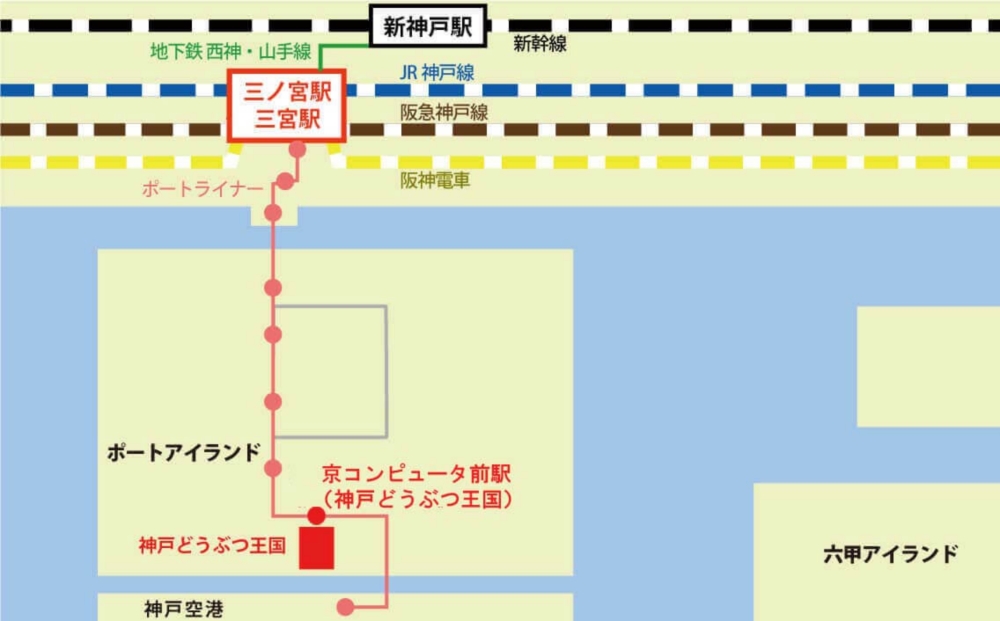 神戶動物王國交通