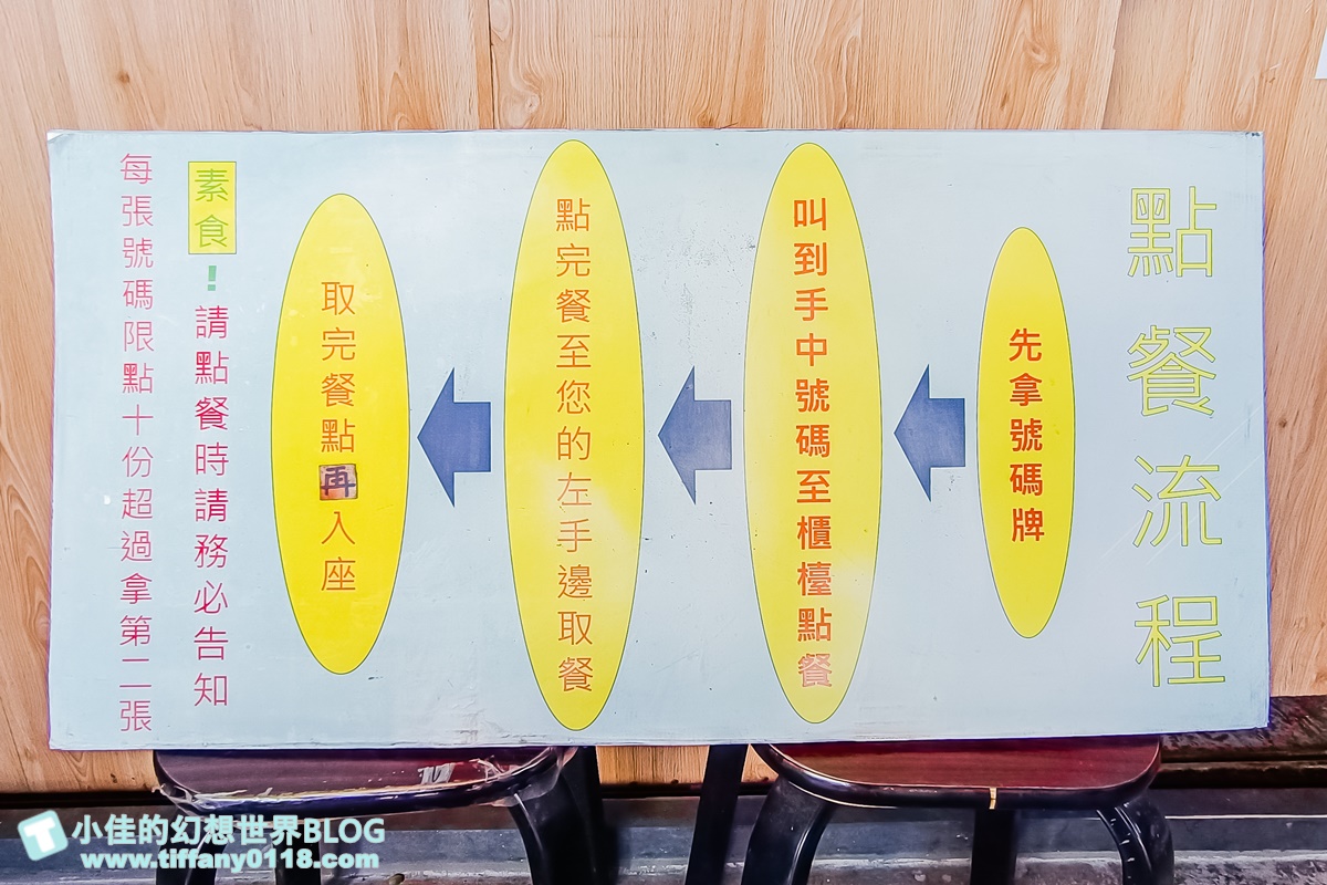 [花蓮美食]玉里橋頭臭豆腐花蓮店/獨家配料+外酥內嫩/花蓮必吃排隊名店