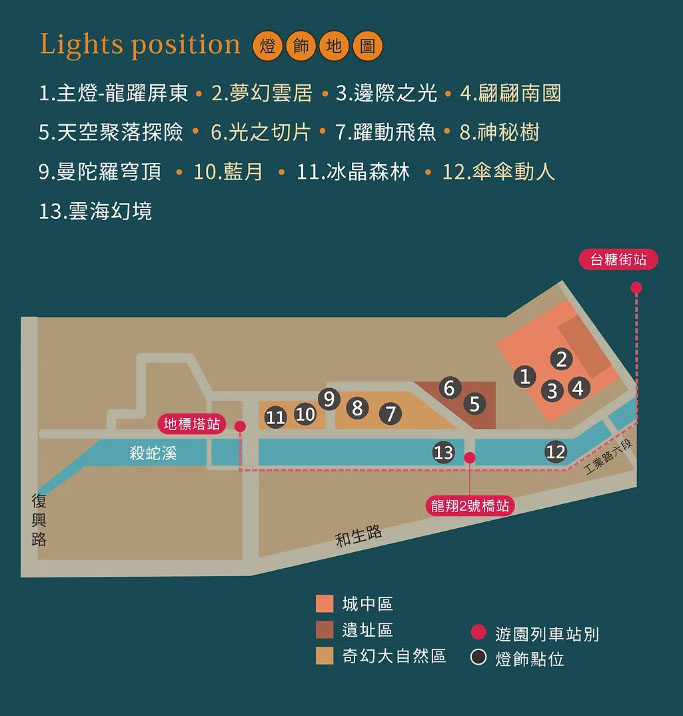 屏東燈會 勝利星村 萬年溪 復興公園 縣民公園 免費 景點 好玩 走春 過年