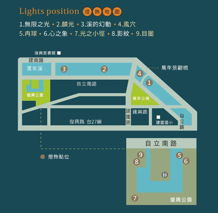 屏東燈會 勝利星村 萬年溪 復興公園 縣民公園 免費 景點 好玩 走春 過年