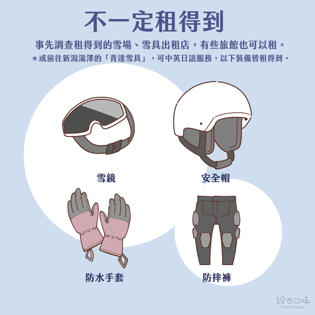 不一定租得到 事先調查租得到的雪場、雪具出租店，有些旅館也可以租。 *或前往新潟湯澤的「青達雪具」，可中英日服務，以下裝備皆租得到。 雪鏡 安全帽 防水手套 防摔褲