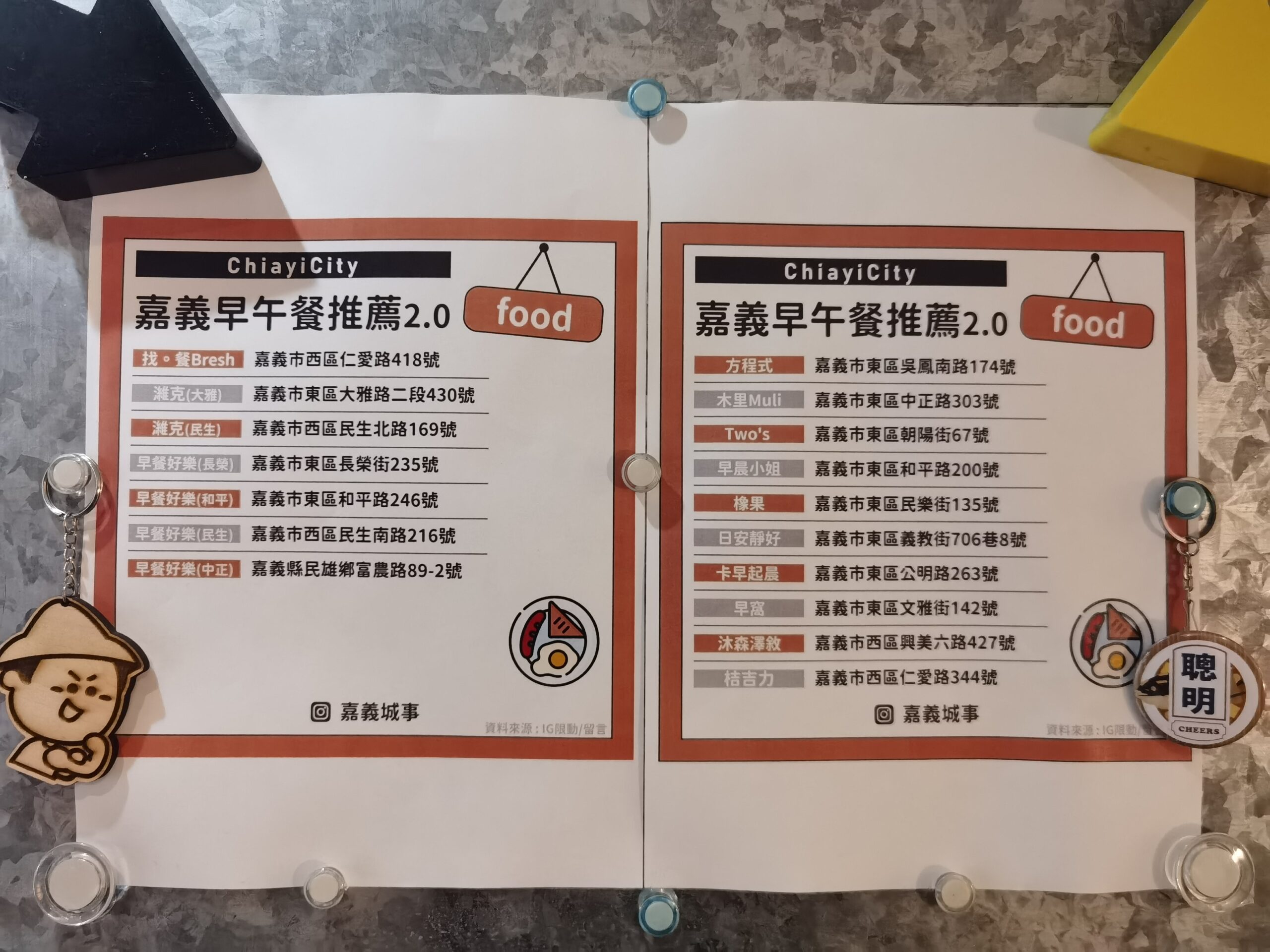 嘉義住宿推薦,仲青行旅嘉義館,仲青行旅評價,嘉義青年旅館,嘉義高CP值住宿,嘉義背包客棧