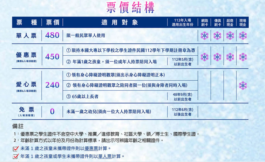 暑假旅遊 親子玩樂 親子 駁二 必玩 降溫 滑雪 白雪 冰雪祭．白色童話 