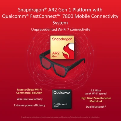 高通 Snapdragon AR2 Gen 1   打造輕便的 AR 眼鏡更容易!