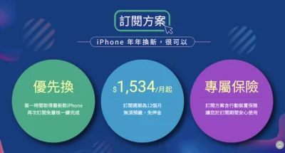 PChome 推出「iPhone 訂閱方案」 每年輕鬆換新機!