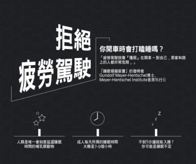 Ford「睡眠模擬裝置」提醒民眾避免疲勞駕駛