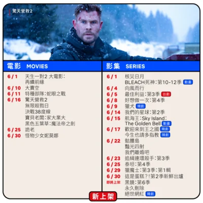 Netflix 六月新上架片單報到！日韓劇《歡迎來到王之國》、《核災日月》 好評續集《驚天營救 2 》、《黑鏡：第 6 季》 強勢來襲