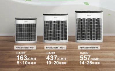 Honeywell空氣清淨機 InSight 5150 / 5250 / 5350 特色與優缺點整理