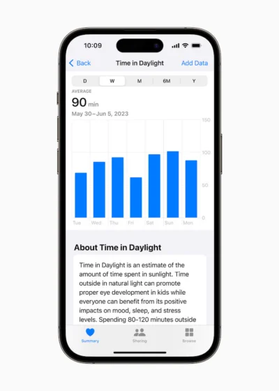 Apple為iOS17、iPadOS17 和 watchOS10 帶來心理與視力健康功能