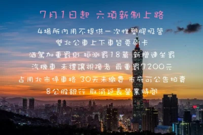 7月1日起 六項新制上路 酒駕新制罰金提高 吊扣駕照並沒入車輛